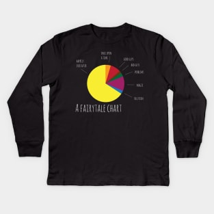 Stats II Kids Long Sleeve T-Shirt